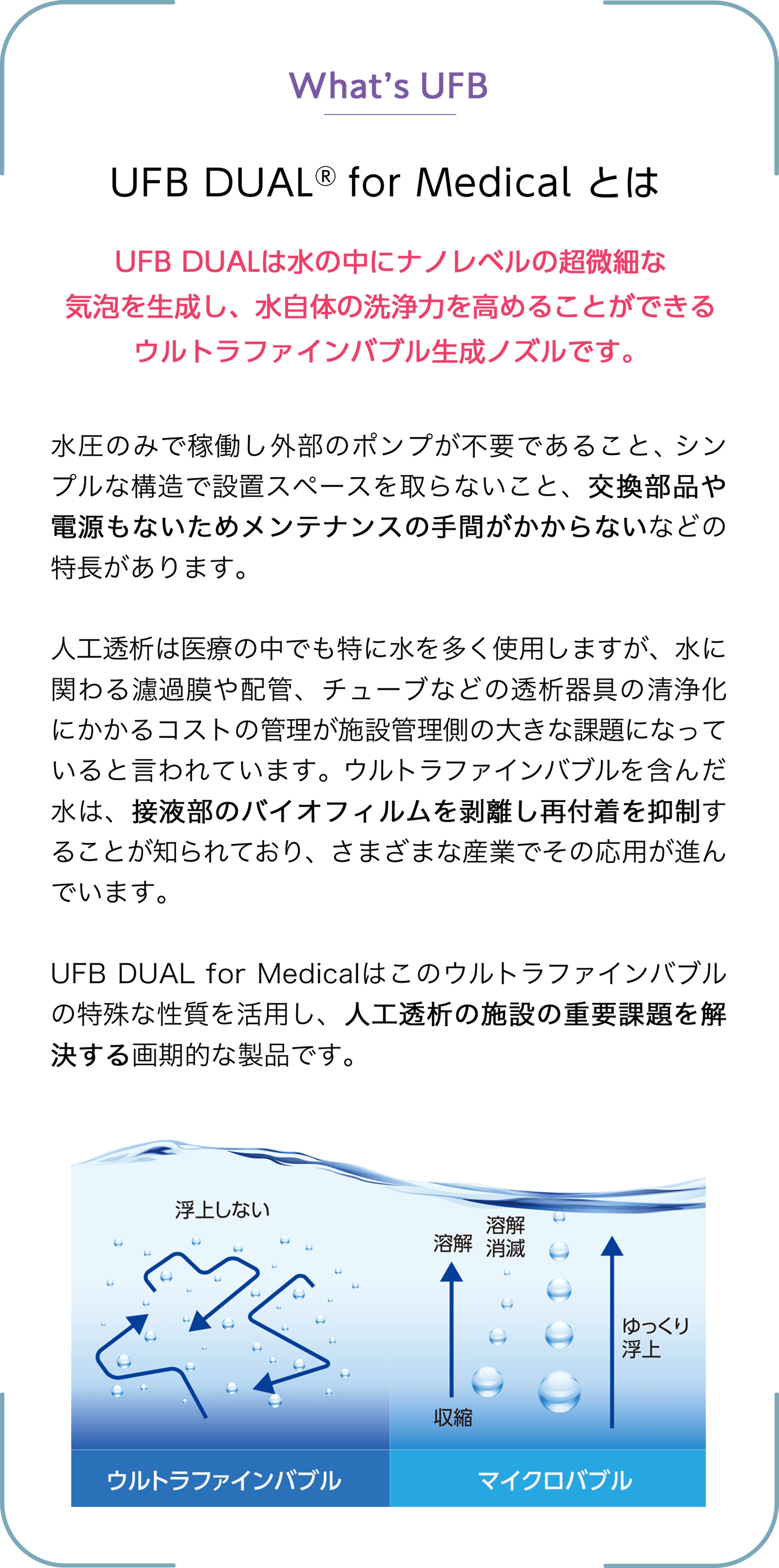 UFB DUALは水の中にナノレベルの超微細な気泡を生成し、水自体の洗浄力を高めることができるウルトラファインバブル生成ノズルです