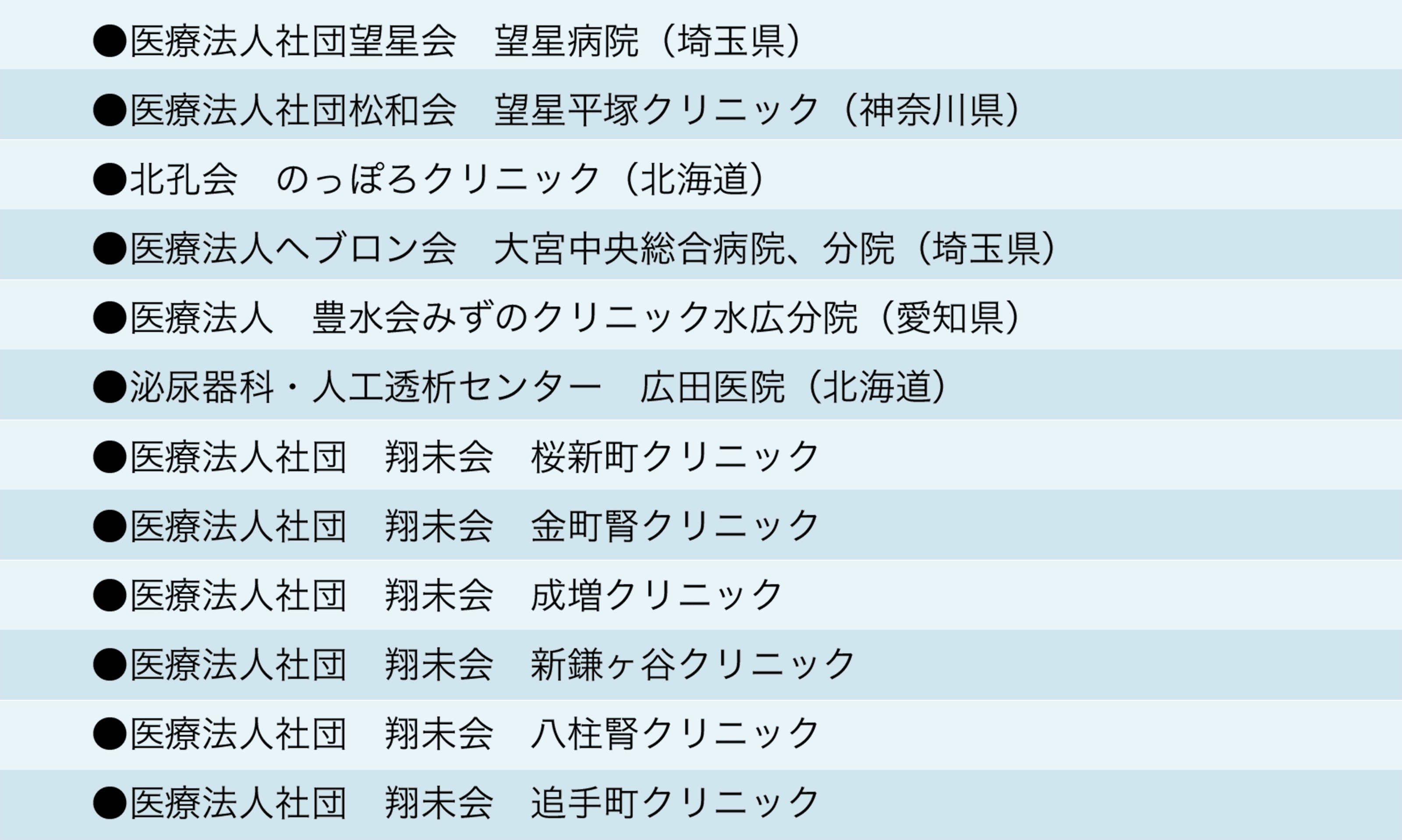 UFB DUAL fo Medicalを導入している透析病院